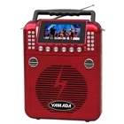 Yamada Speaker Portable Video DM Q69V 1